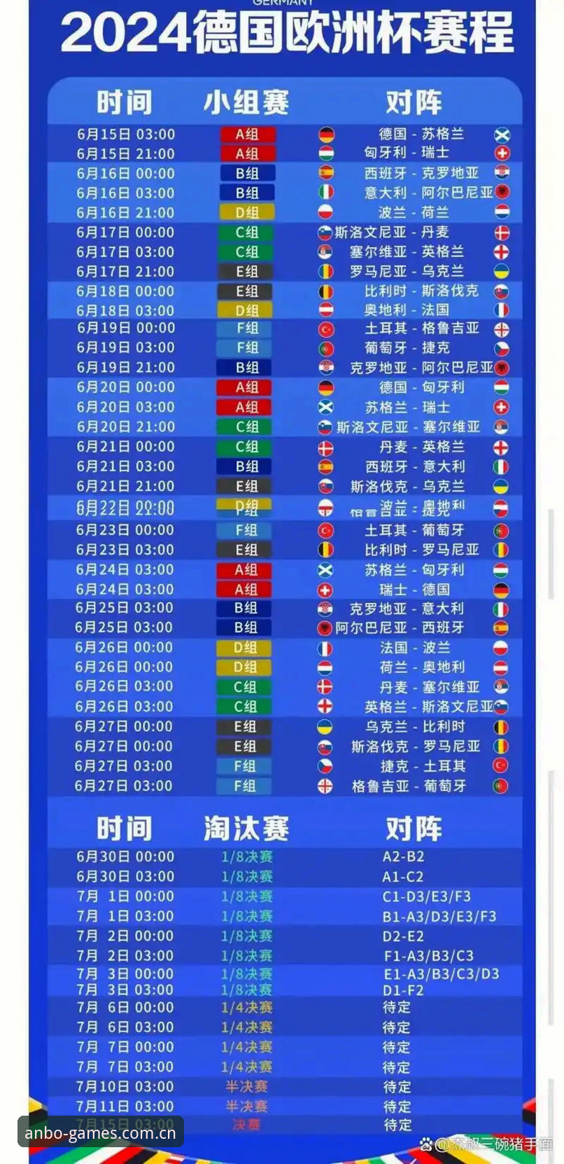 资深球迷实战经验：诺伊尔回归领衔德国队世界杯大名单，安博体育观赛全指南