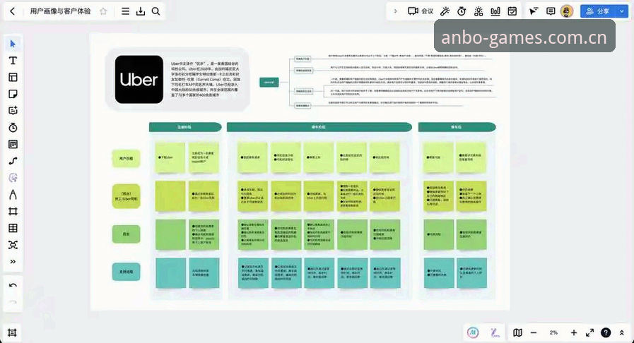 安博代理iOS版使用指南：从安装到管理的完整操作路径