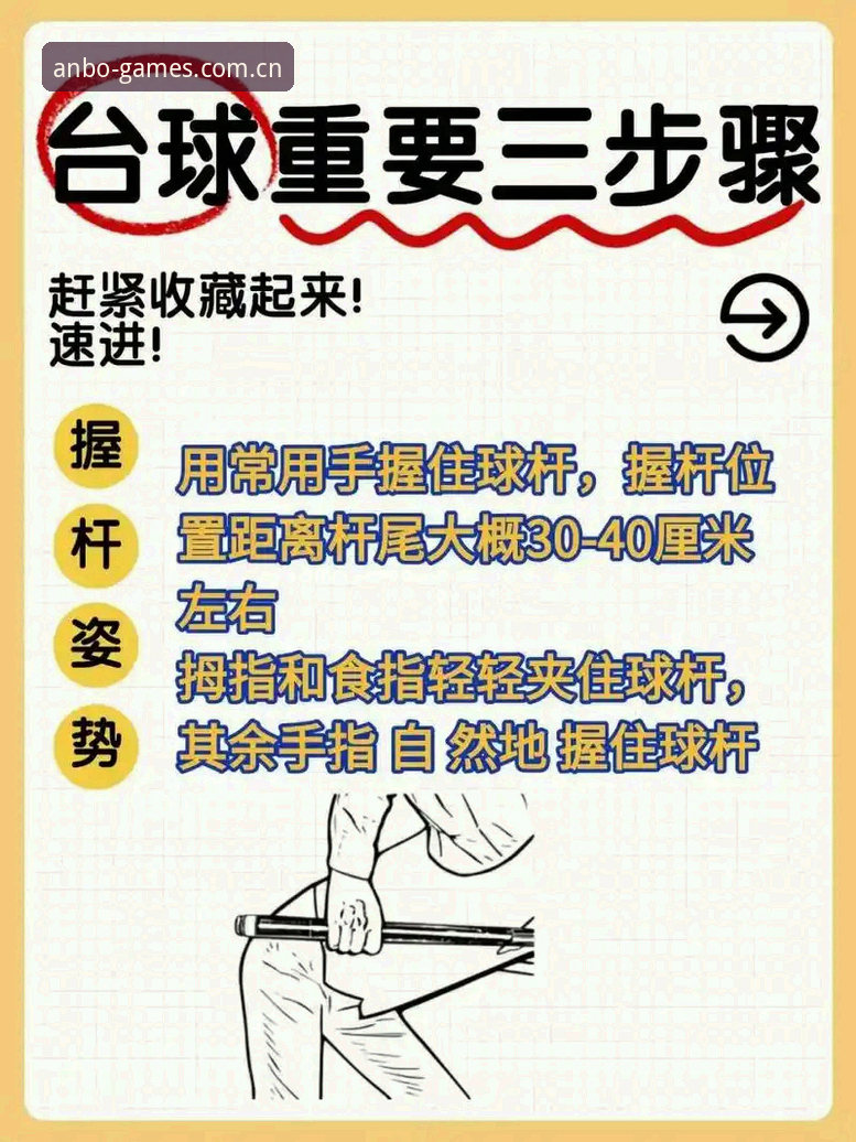 安博体育平台实战操作教程：从入门到精通的核心玩法